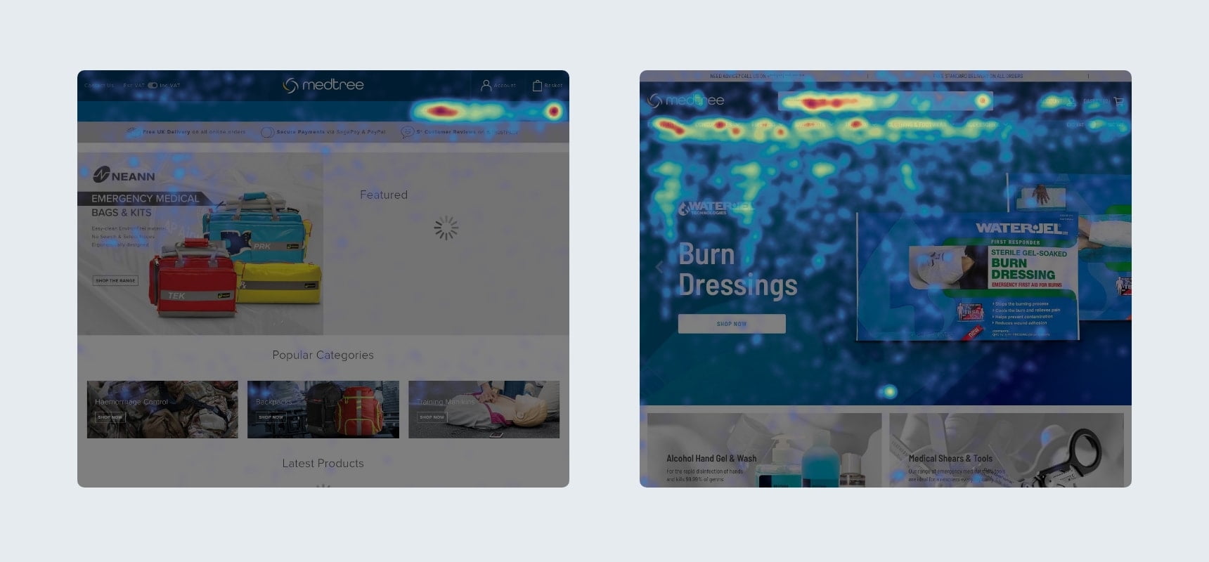 MedTree website UX analytics showing a heat map