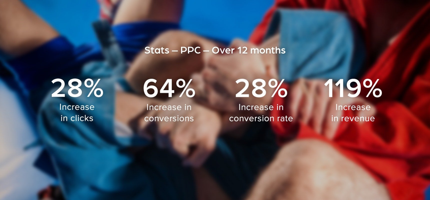 Stats β PPC β Over 12 months